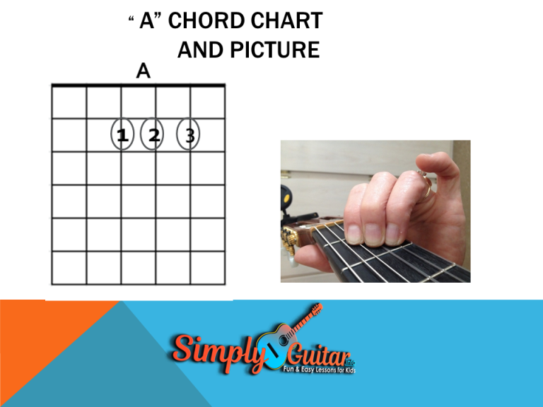 A Chord Graph and picture