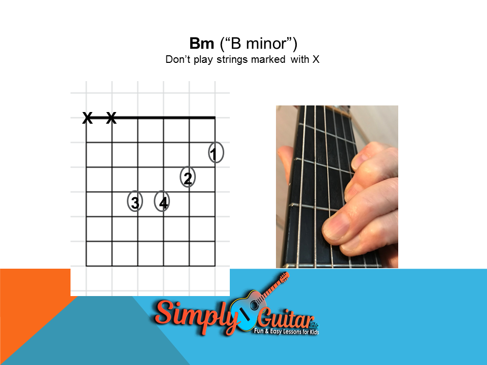 Practice Session Simply Guitar 