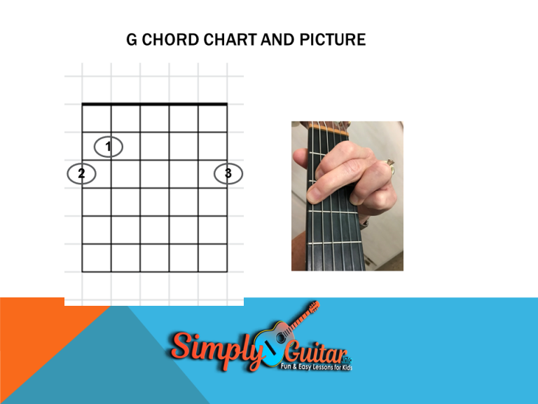 G Chord Graph and Picture